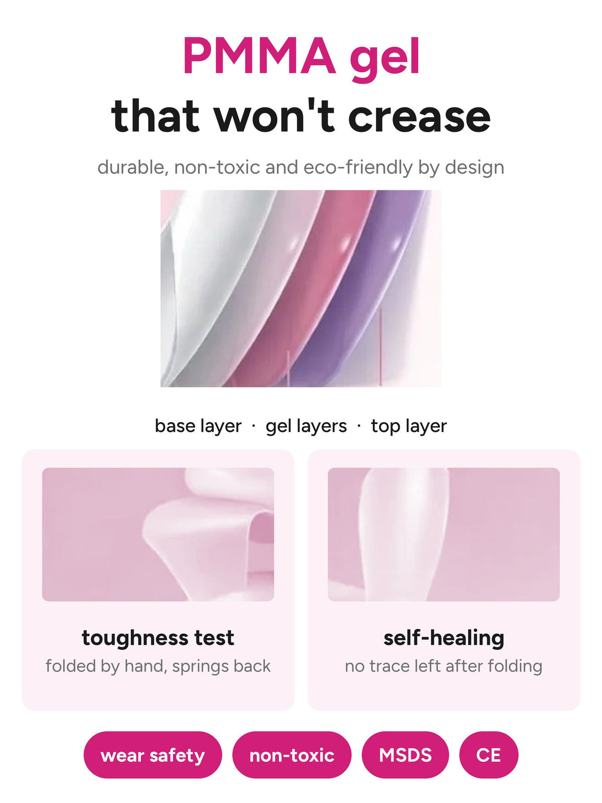 PMMA gel that won't crease - durable, non-toxic, eco-friendly