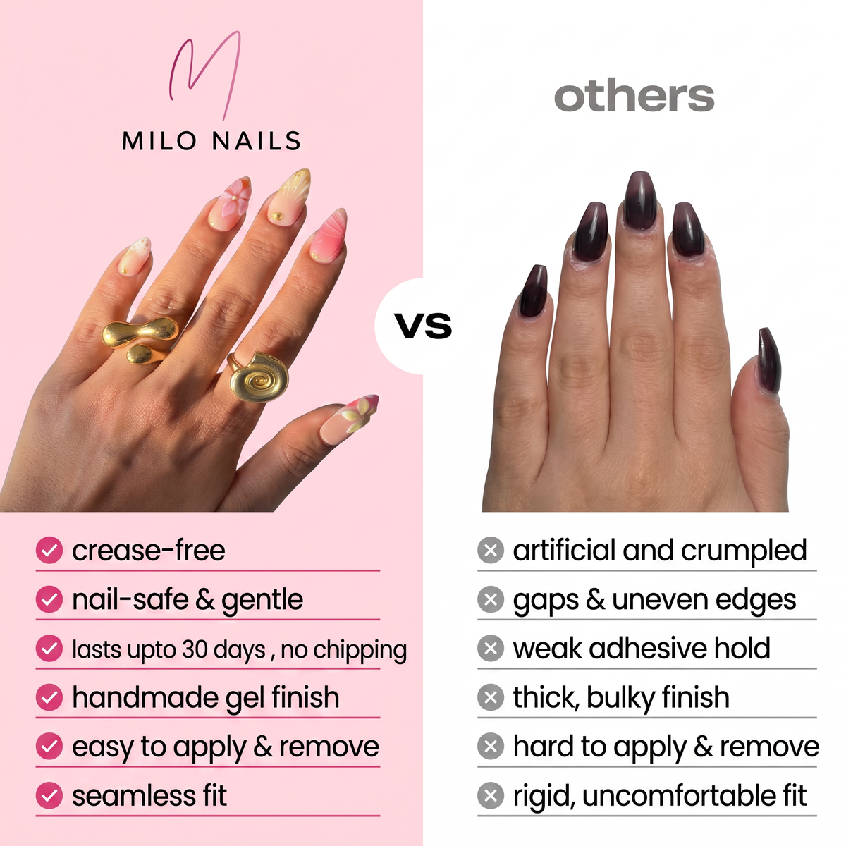 Milo Nails vs other press-on nail brands - crease-free handmade gel finish comparison