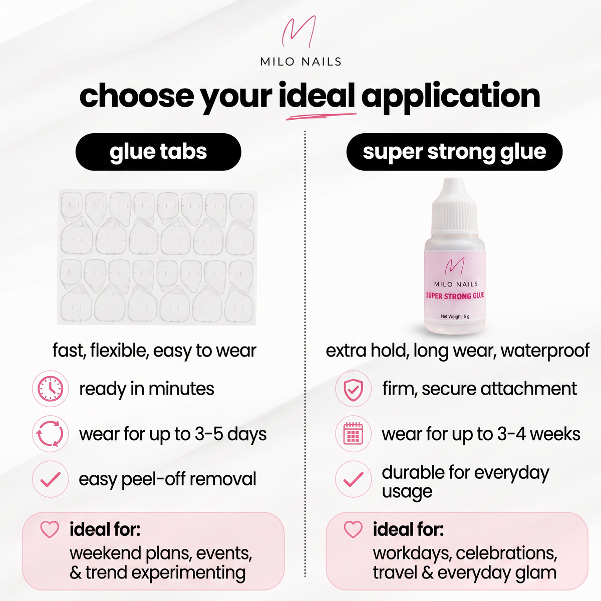 How to apply Milo Nails Celestial Aura press-on nails - glue tabs vs super strong glue application options