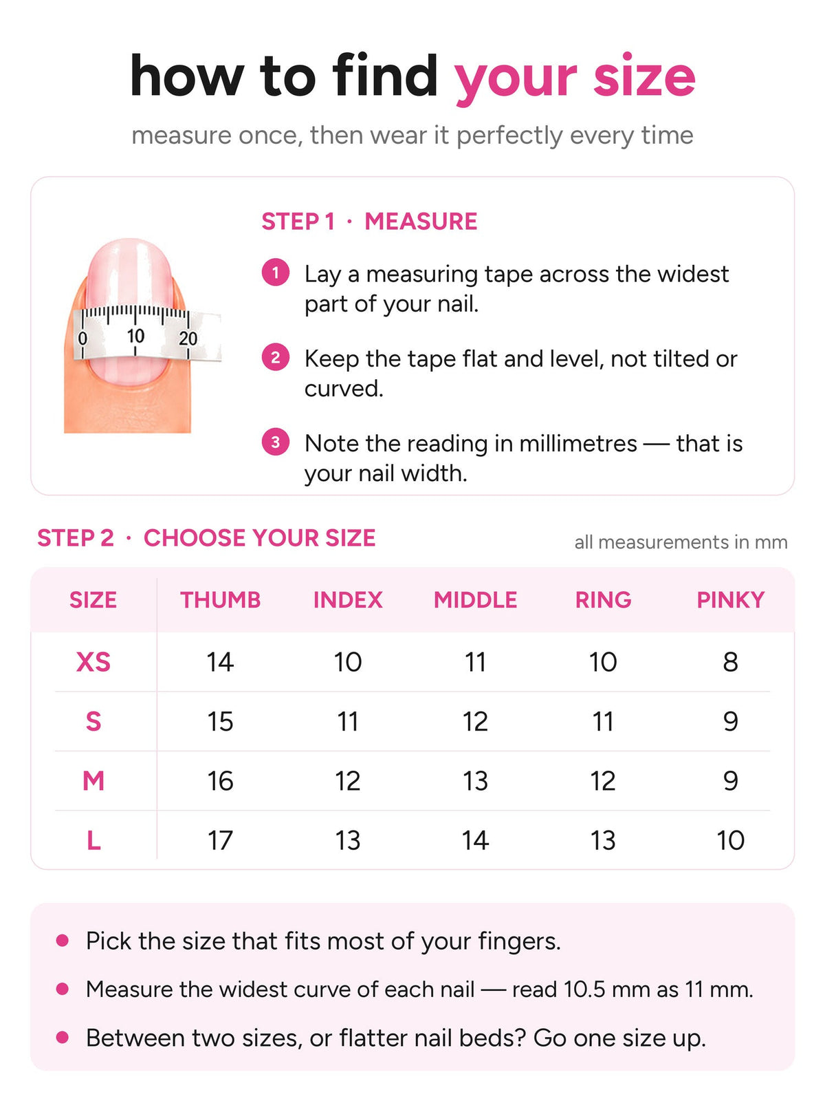 How to find your size - nail measurement guide and size chart in mm